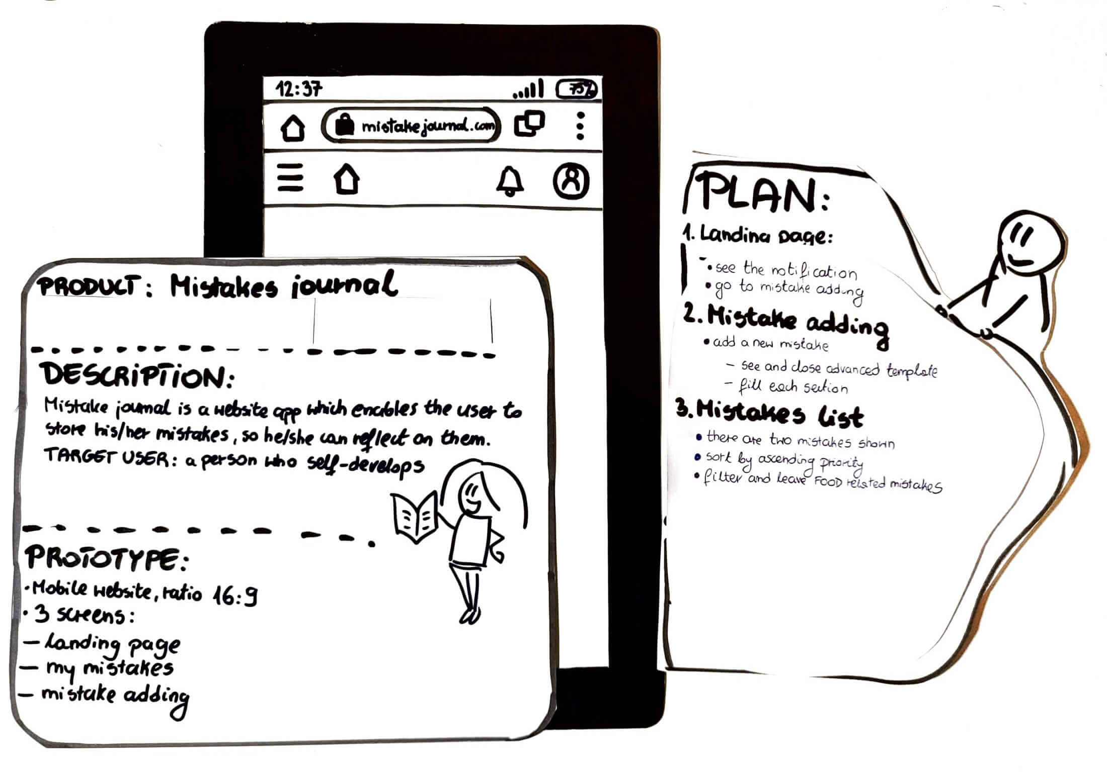 MJ_paper_prototype_plan-1.jpg